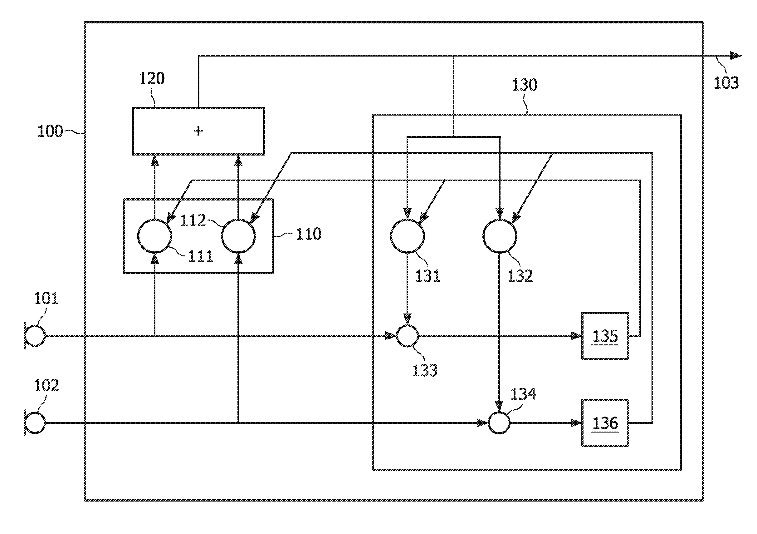 Audio processing