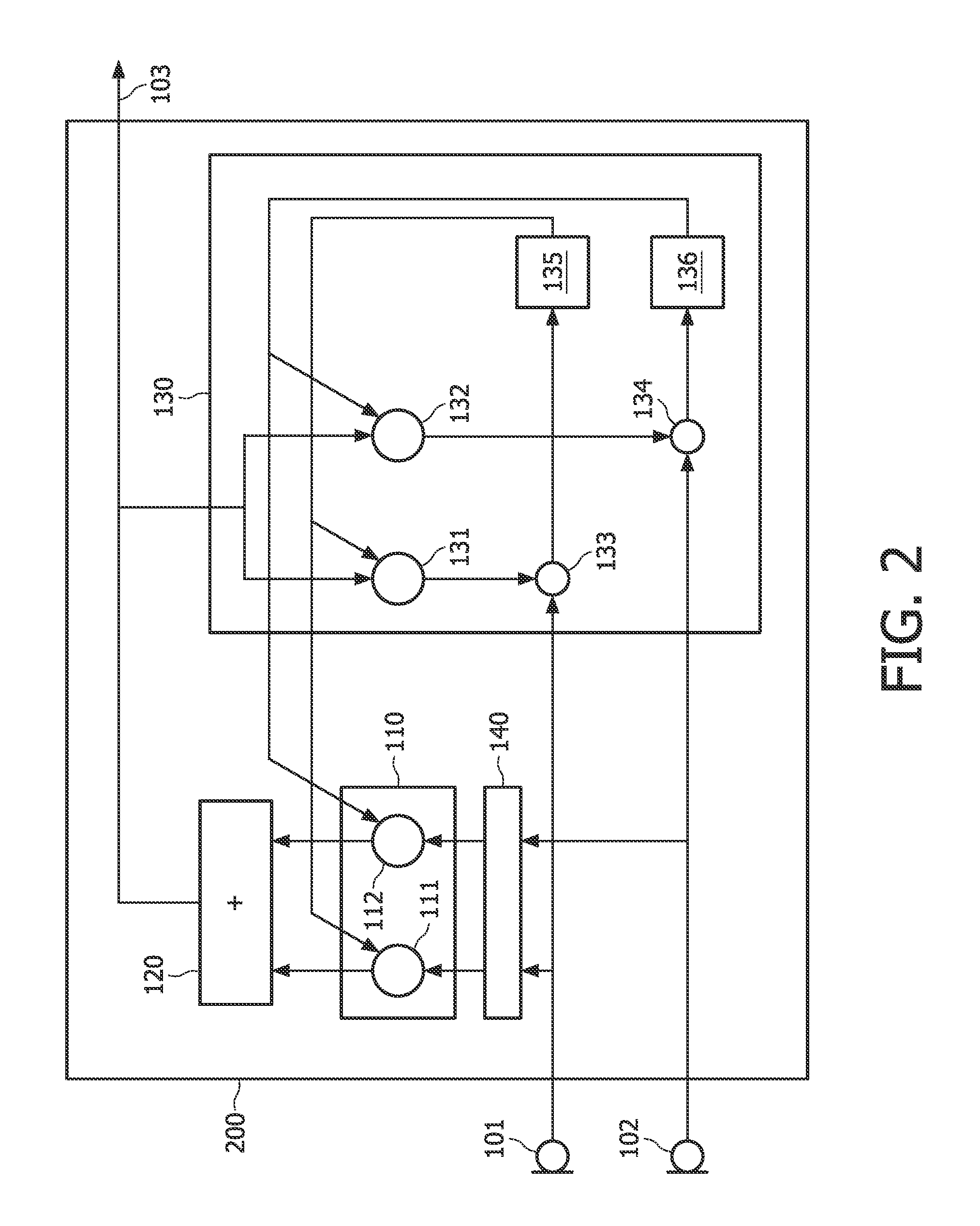 Audio processing