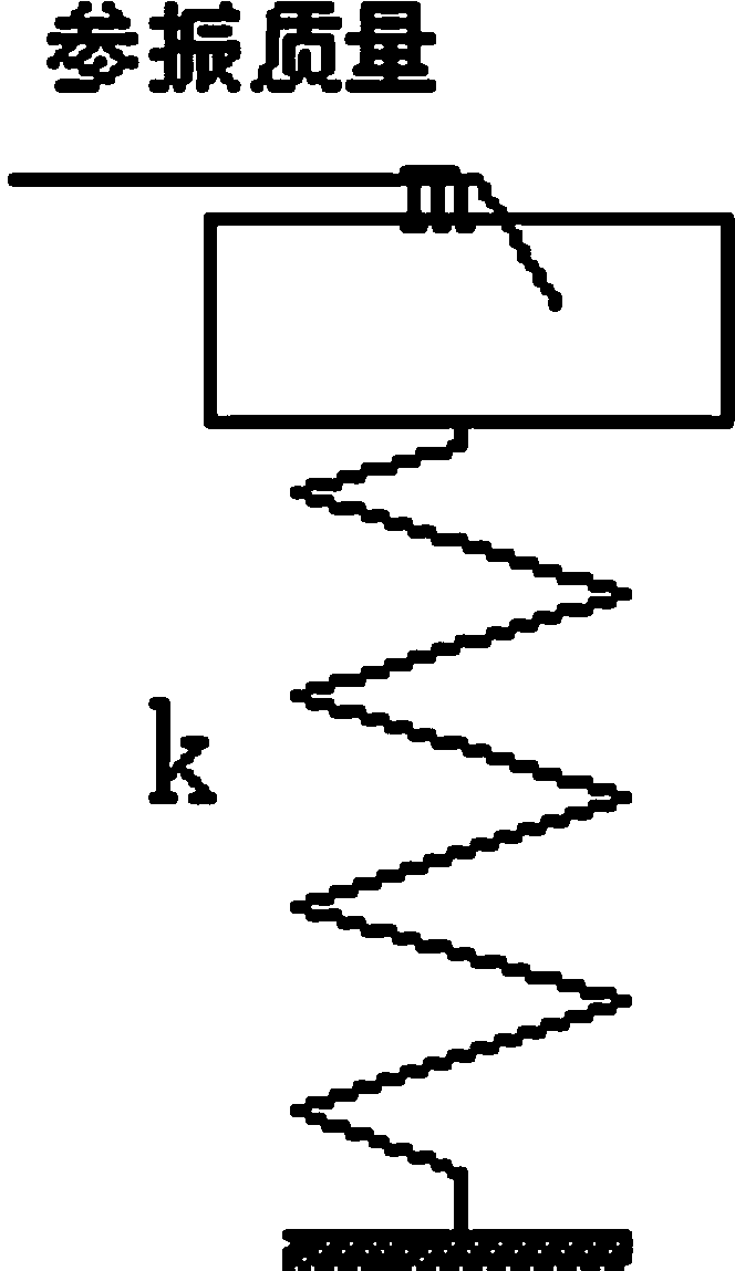 Rock-fill object density measure system