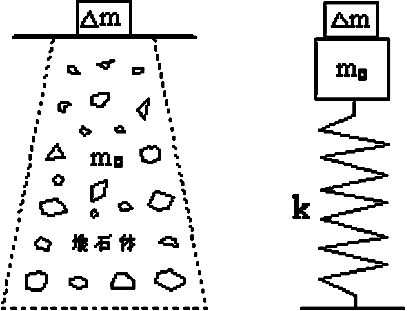 Rock-fill object density measure system