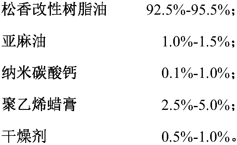 Natural drying type offset lithographic paper bottom ink and preparation method thereof