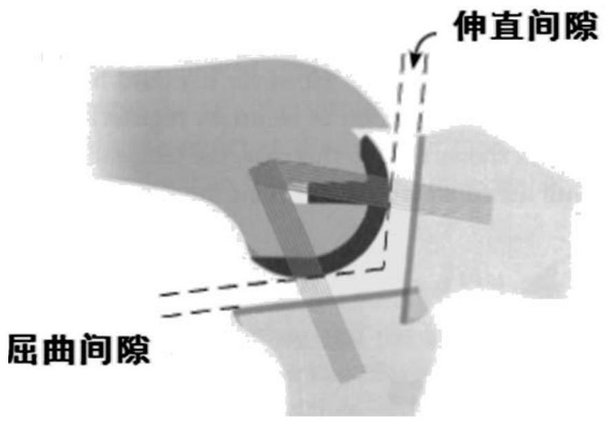 Knee joint operation auxiliary device