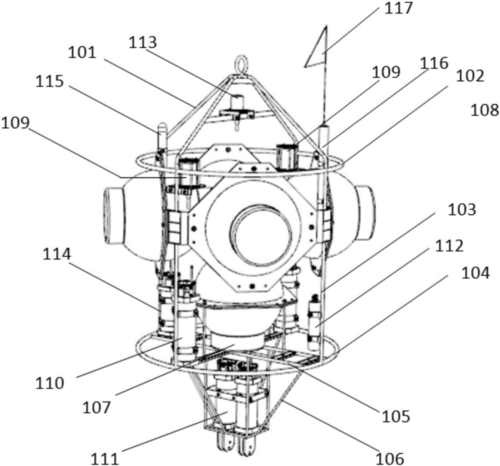 Seabed relative geodesic method