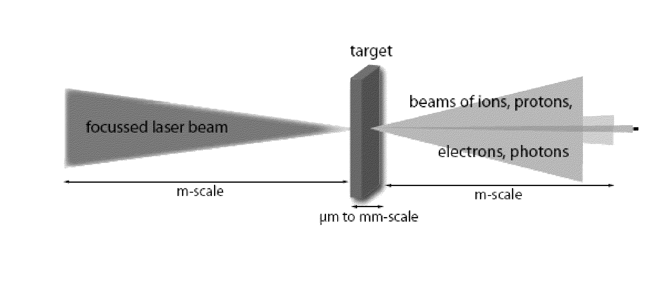 Method of testing electronic components