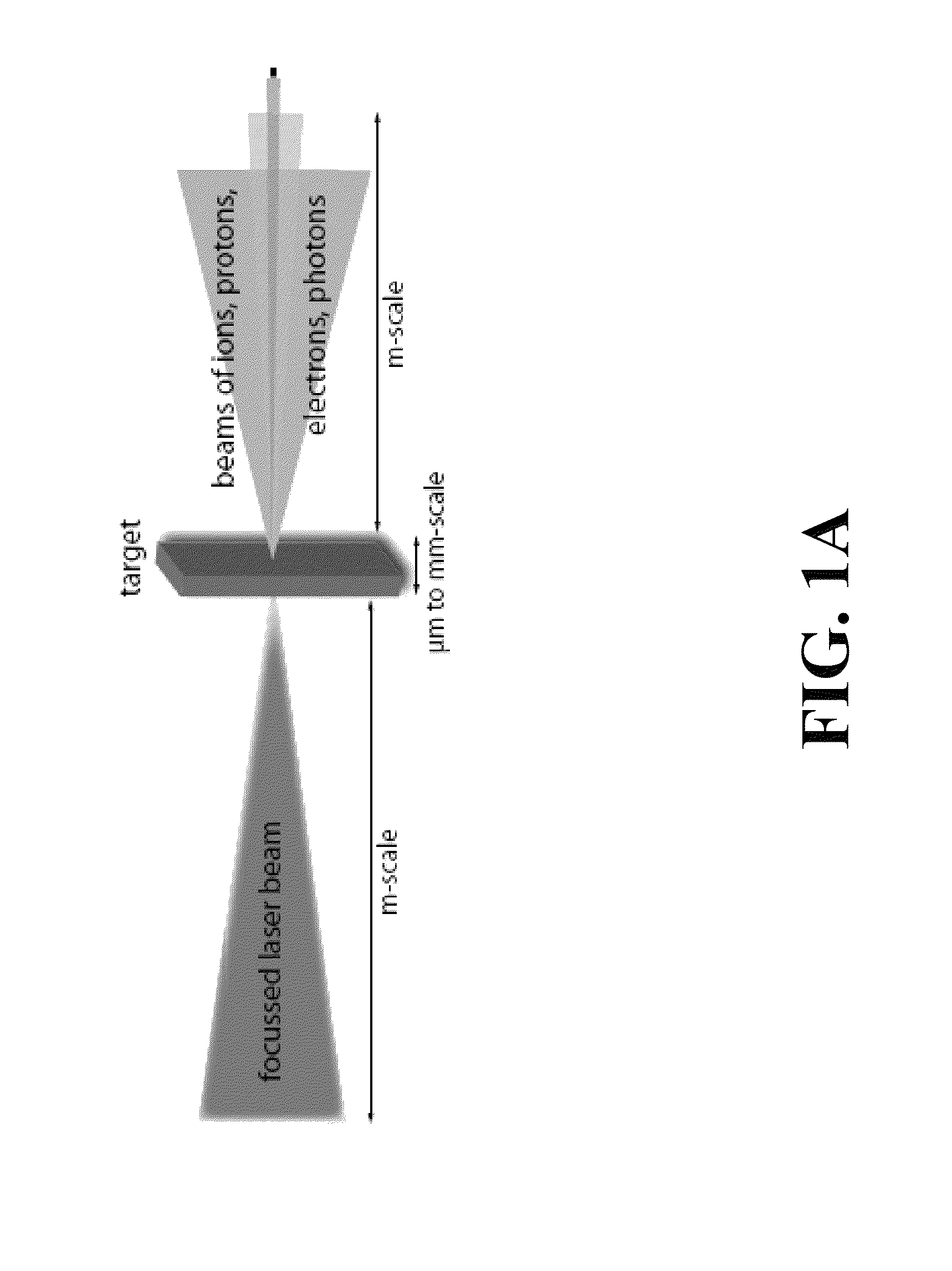 Method of testing electronic components