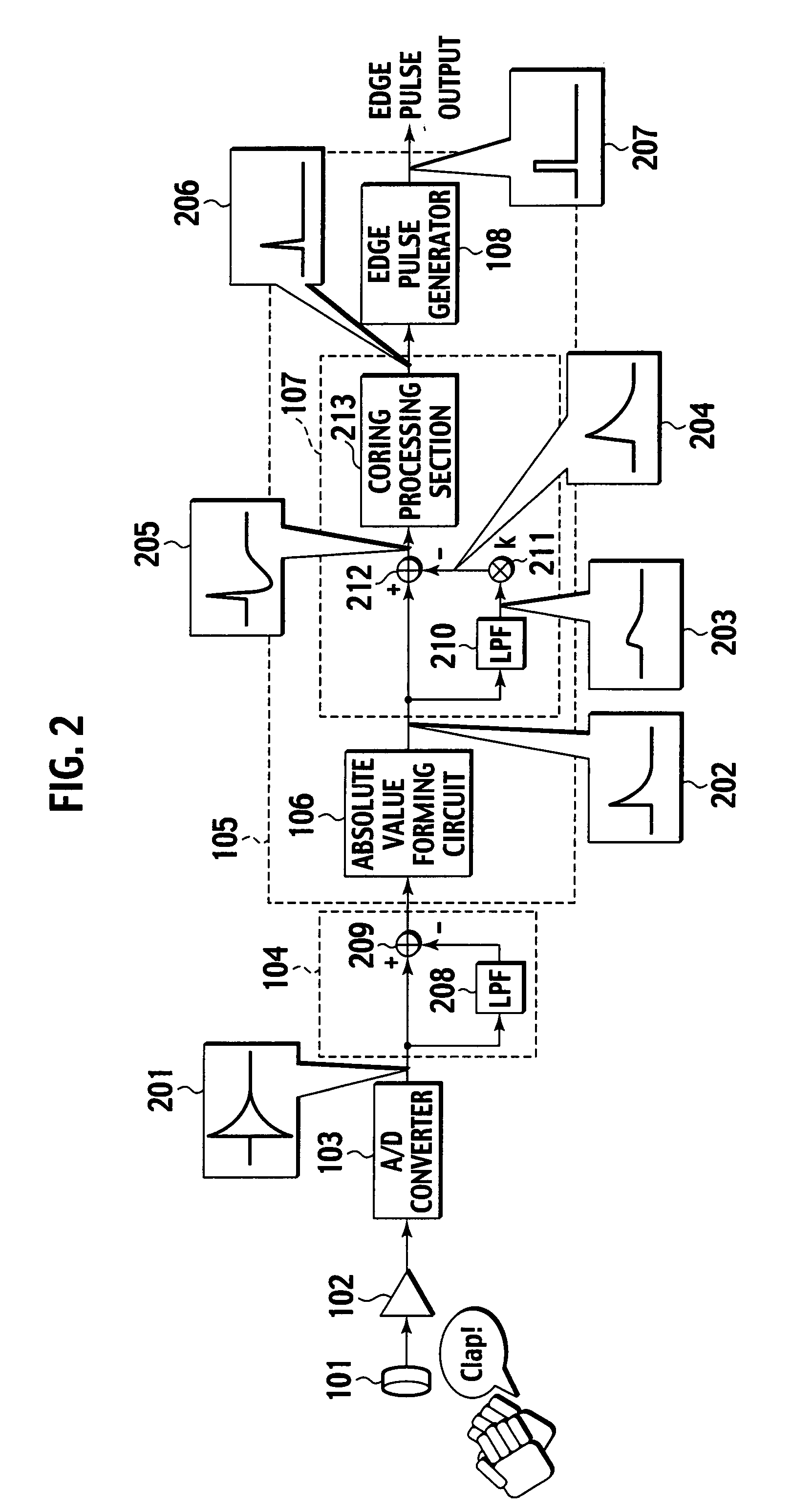 Control device for electronic appliance and control method of the electronic appliance