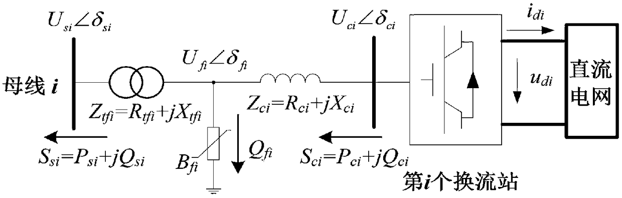 Method for calculating probabilistic power flow of hybrid power grid with consideration of correlation high-dimensional random variables