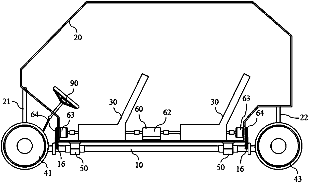 Vehicle having automatic stabilization device