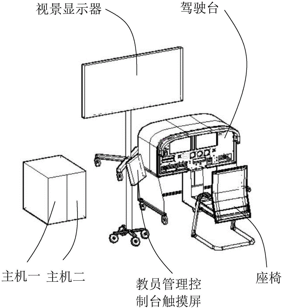 Small fixed flight training device system