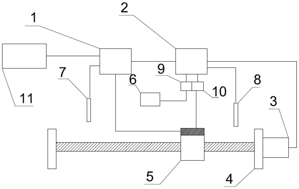 Step-by-step computer vision inspection device carrying movable darkroom