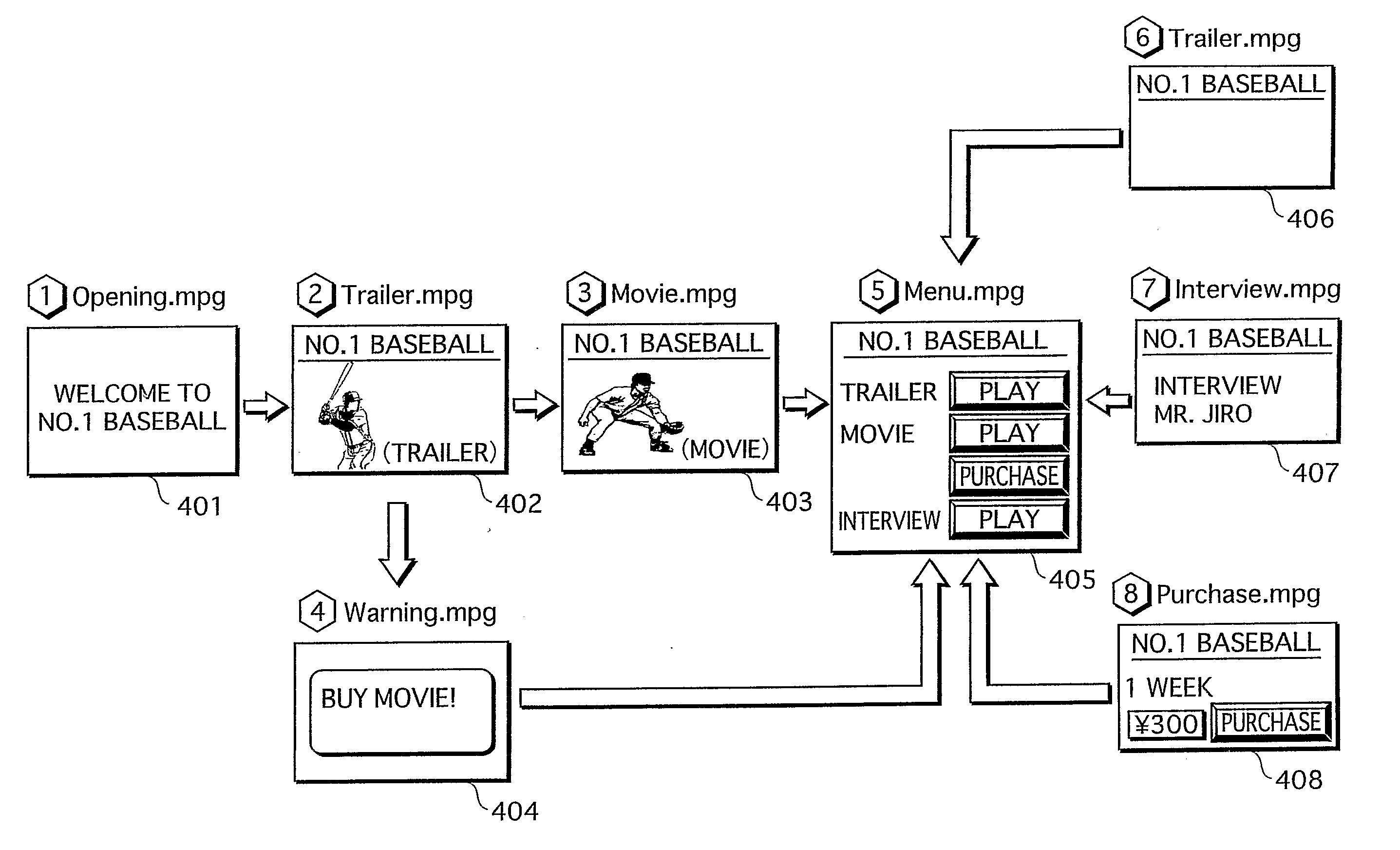 Content use device and recording medium