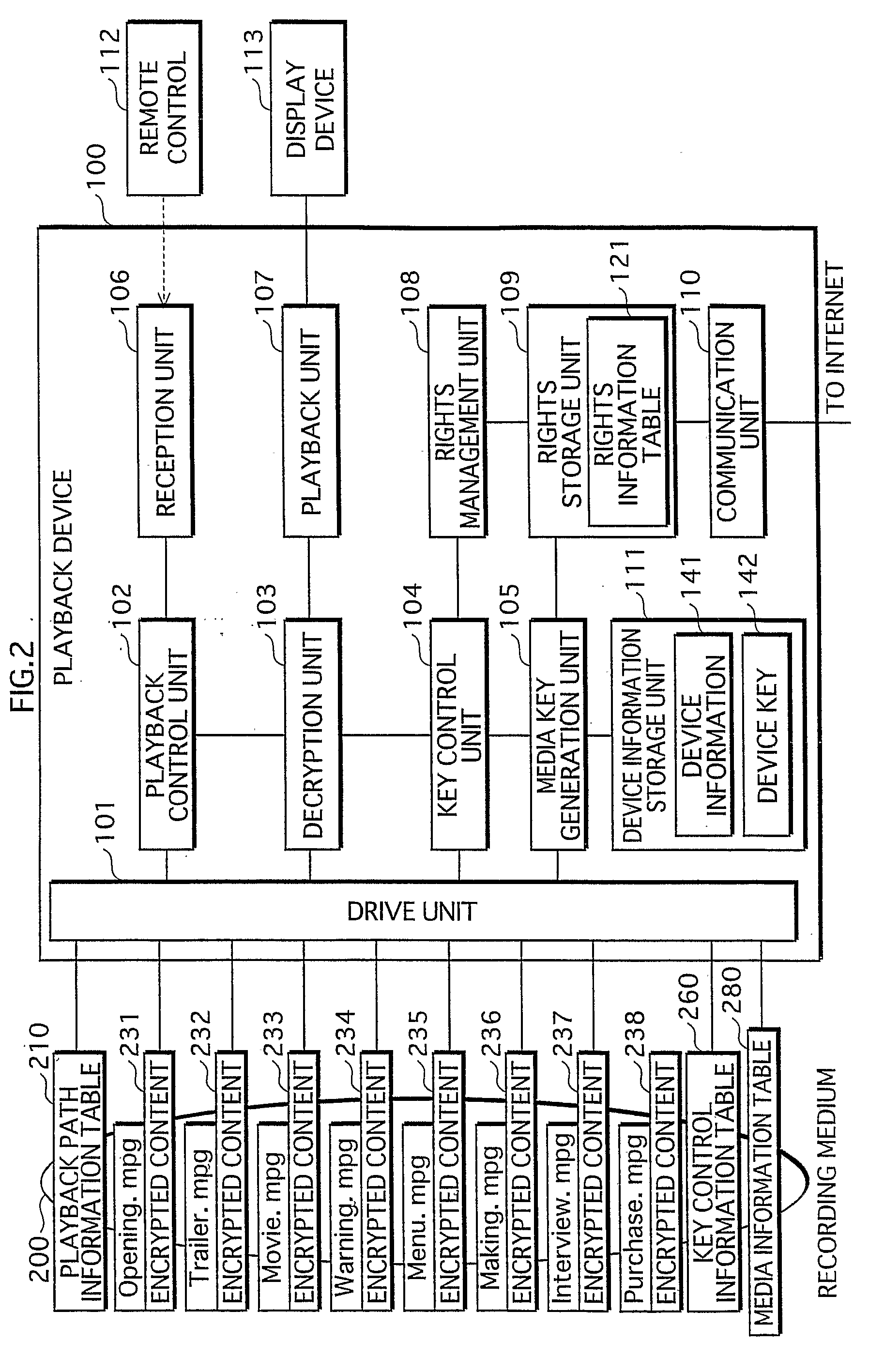 Content use device and recording medium