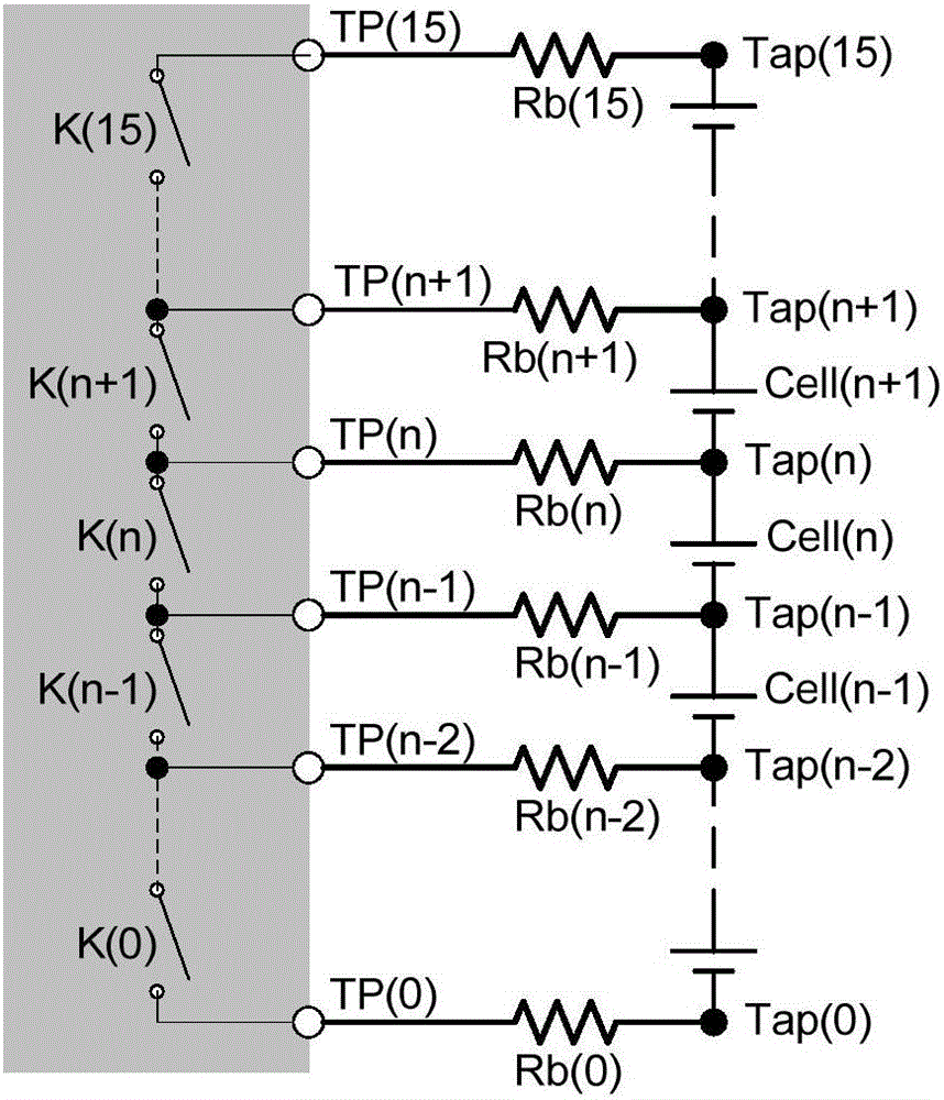 Method and circuit for improving bypass equalization effectiveness