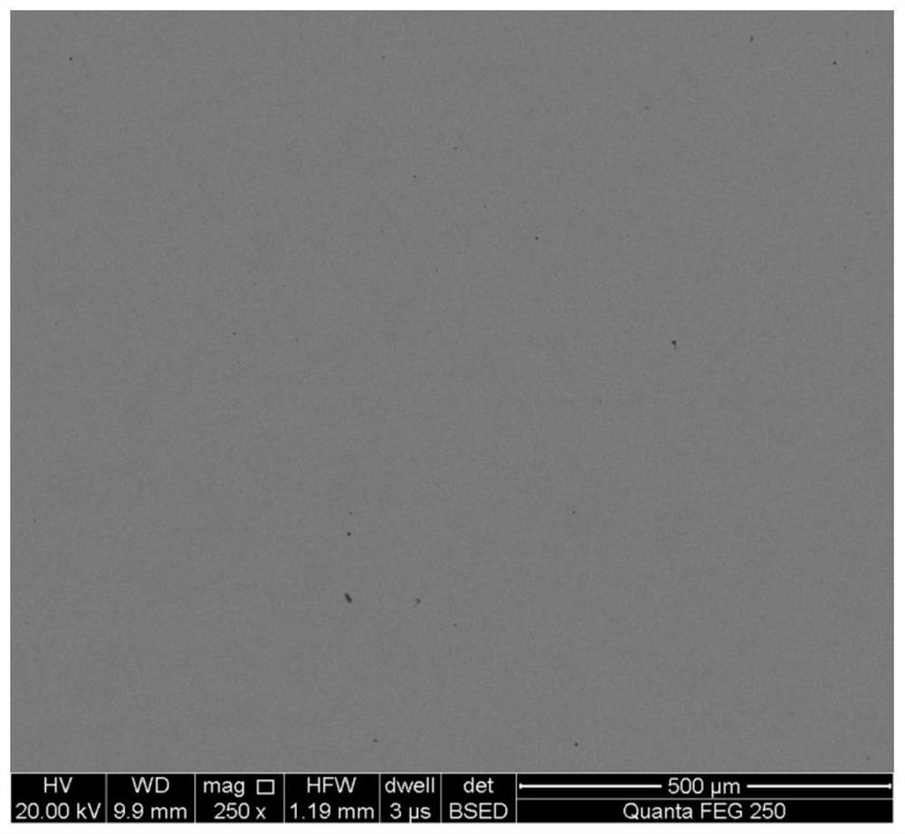 Method for preparing multi-scale ceramic phase reinforced metal composite material by 3D printing