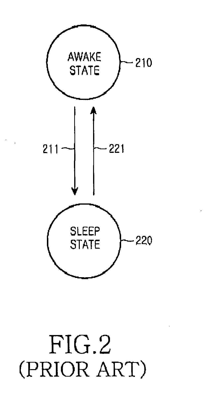 System and method for controlling operation states of a medium access control layer in a broadband wireless access communication system