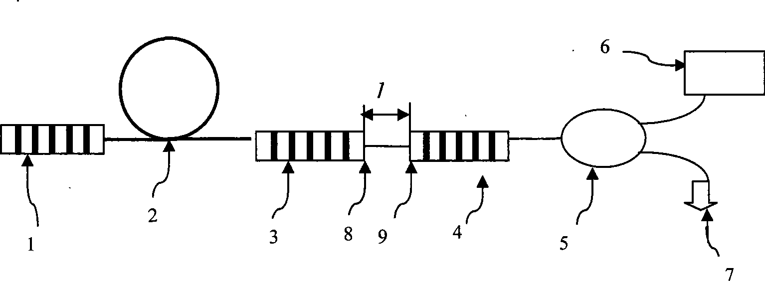 Distributed Bragg reflection type single frequency optical fiber laser based on phase shifting optical fiber grating