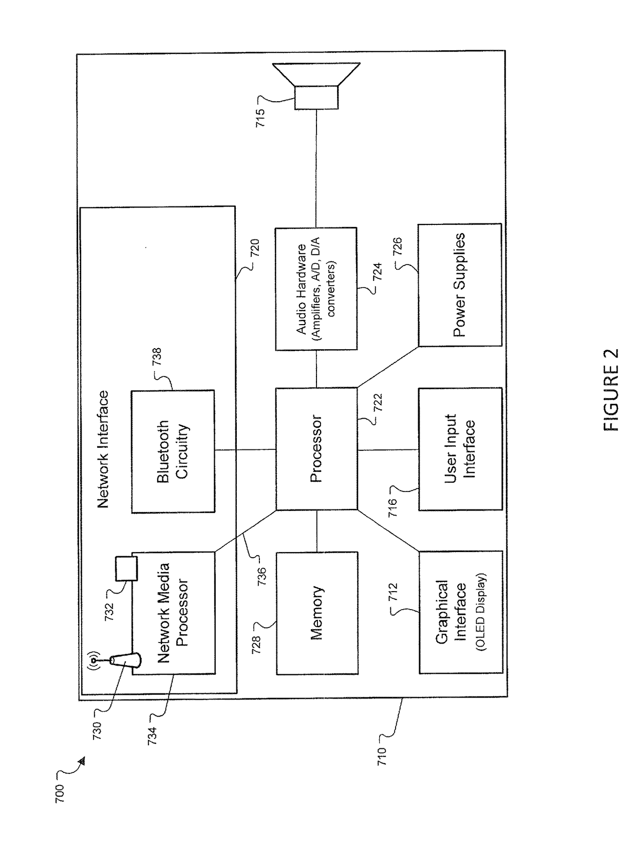 Wireless Audio Synchronization