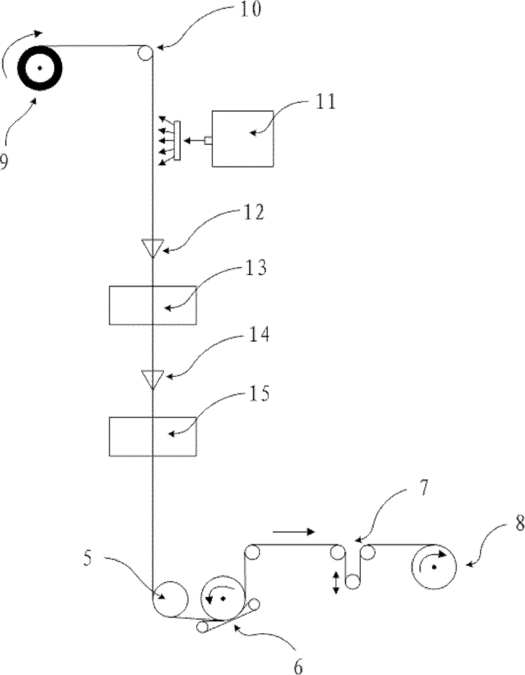 Method for continuously preparing fiber gratings on line