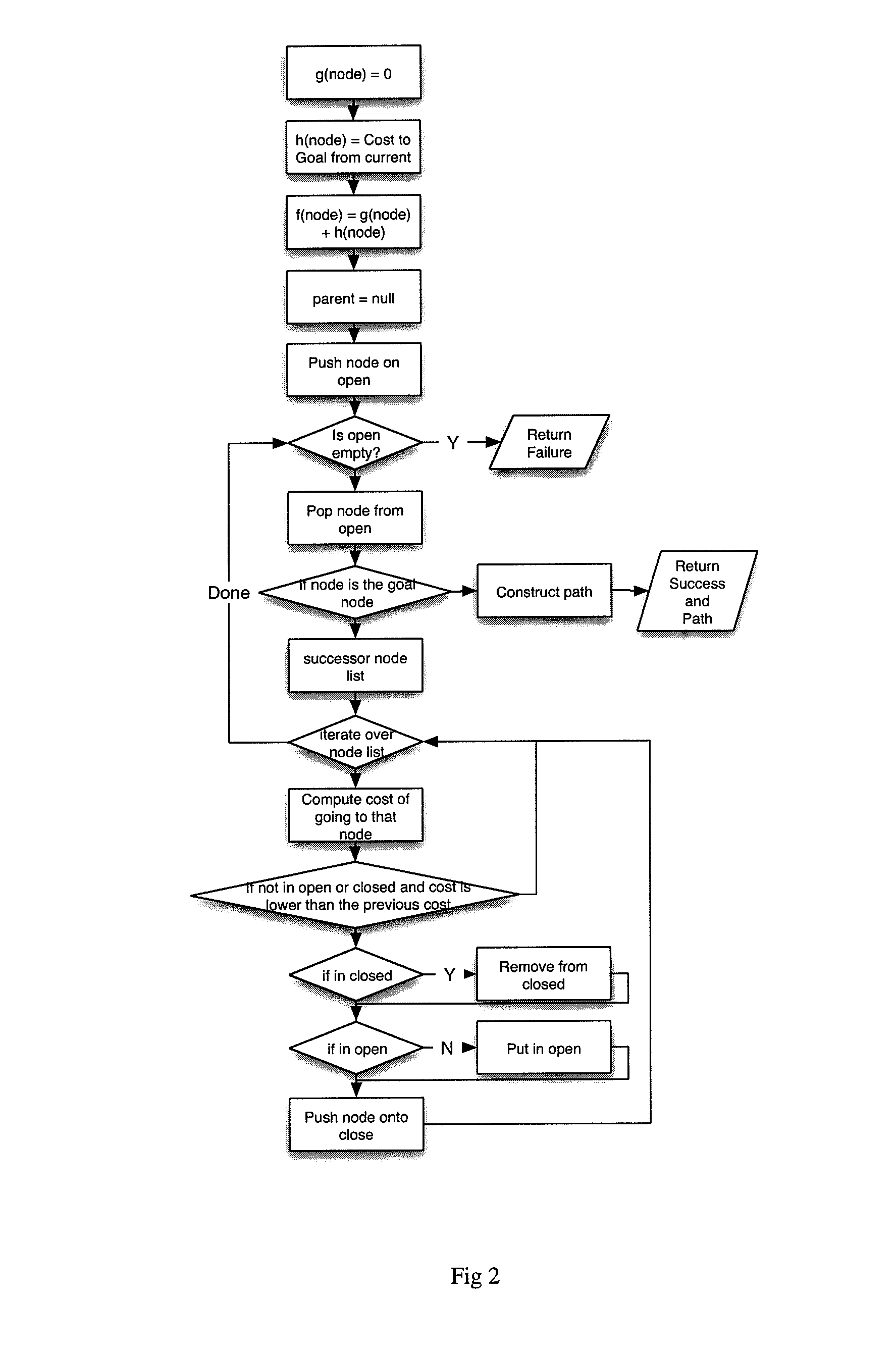 Proximity spacecraft maneuvering