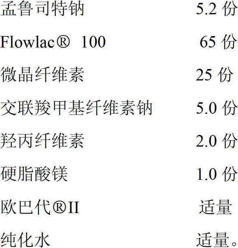 Montelukast tablet composition and preparation method thereof