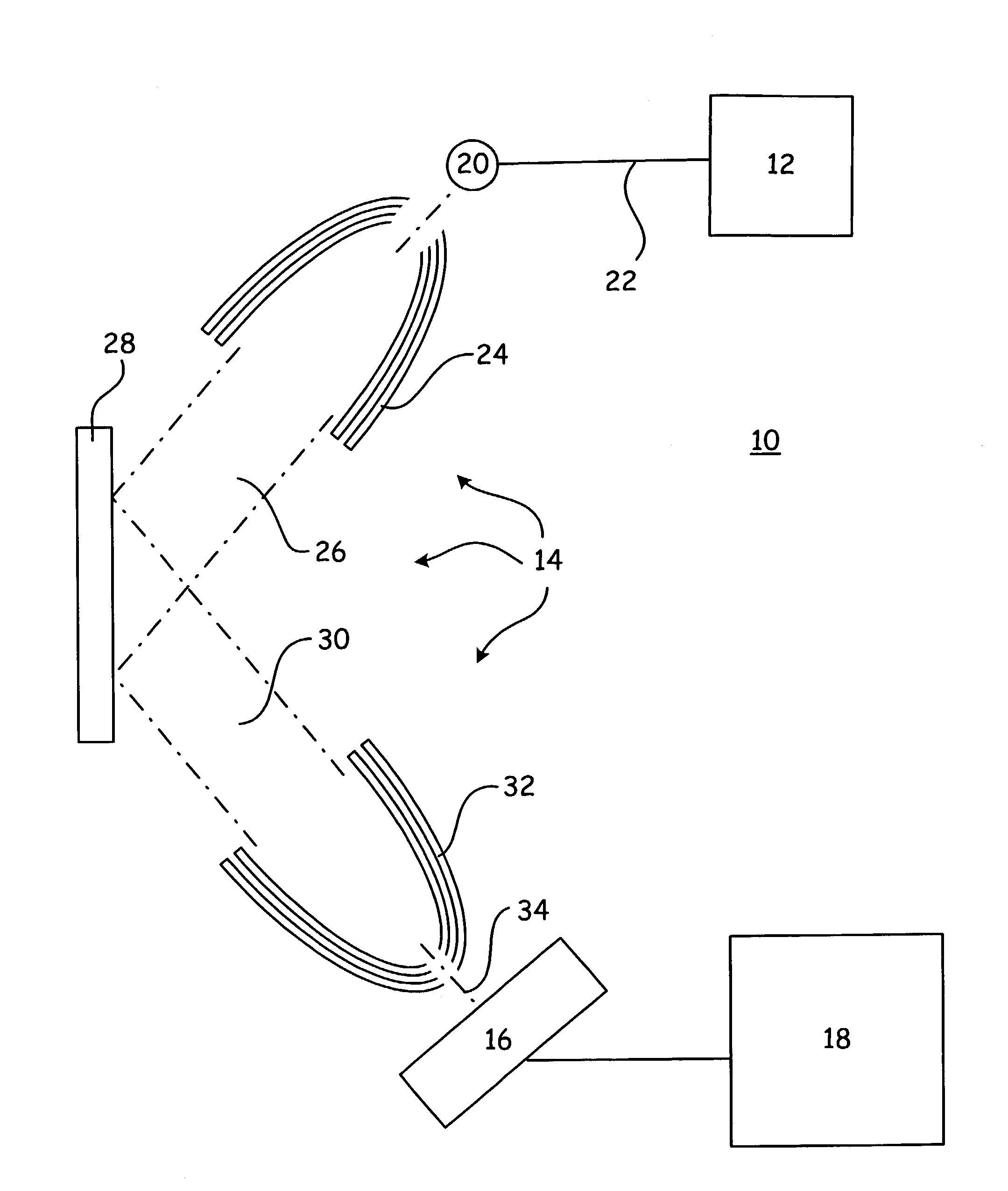 Light element measurement