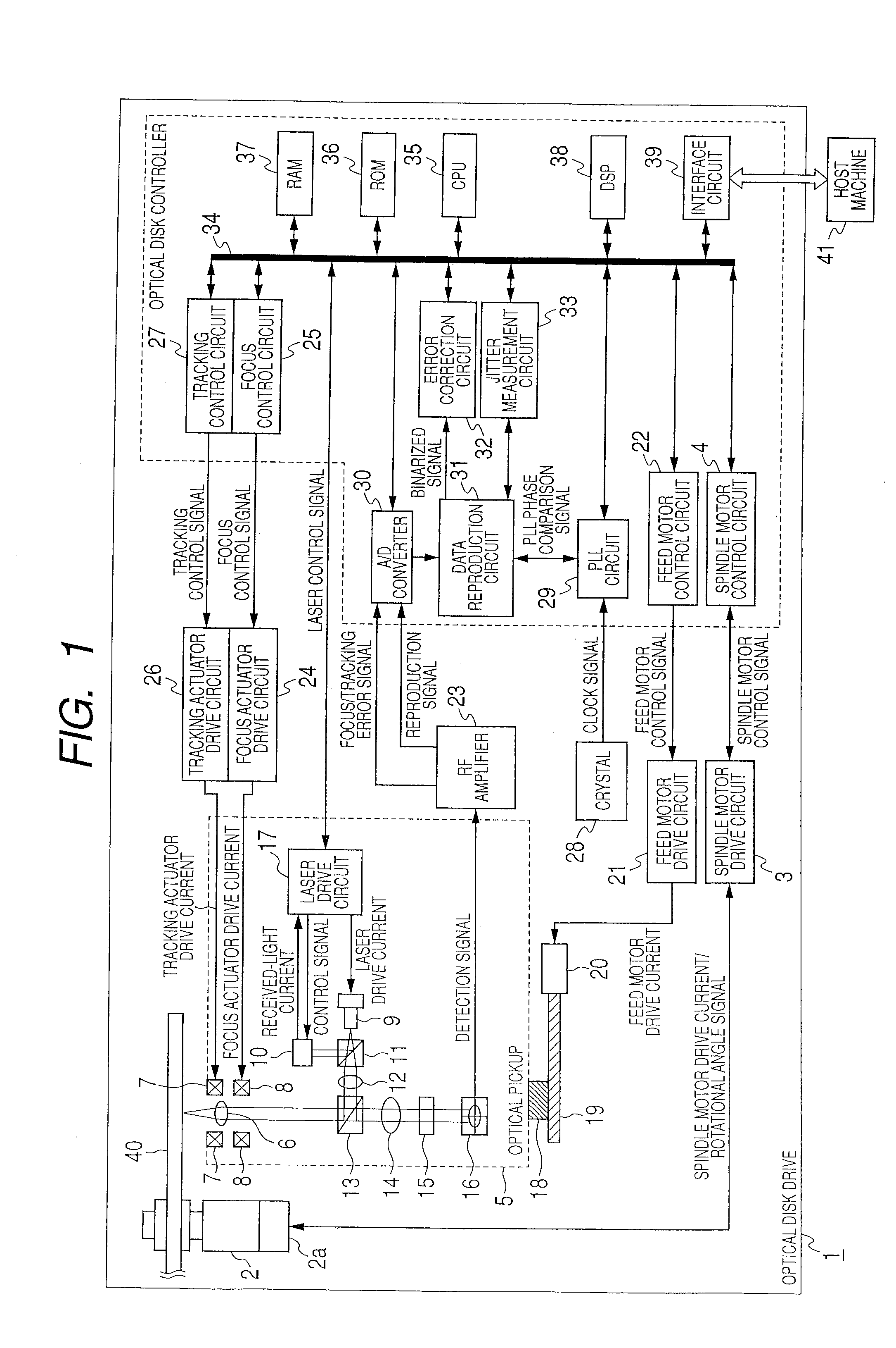 Optical disk apparatus and recording method of the same