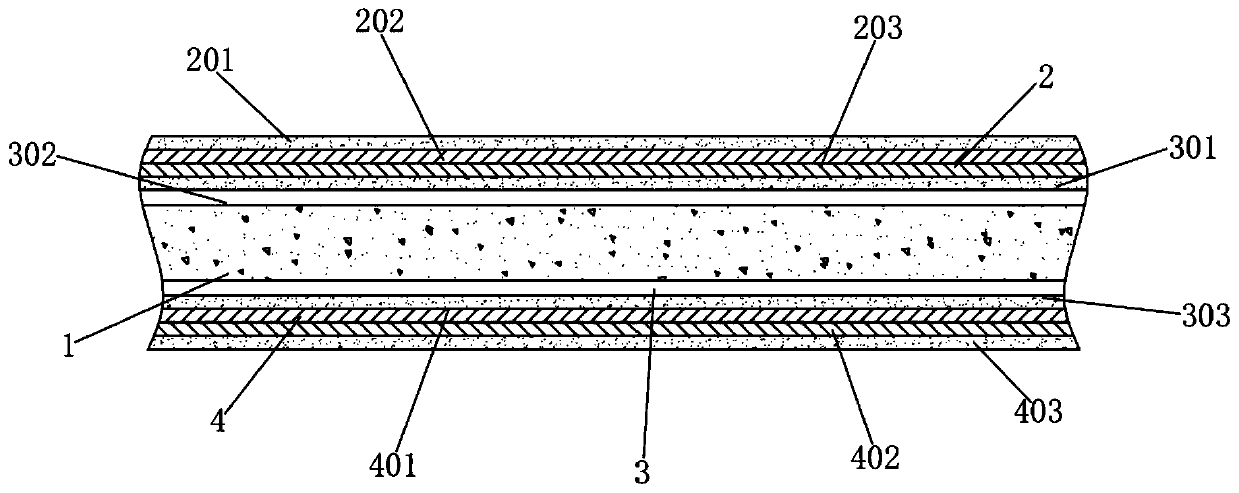 Composite cloth structure