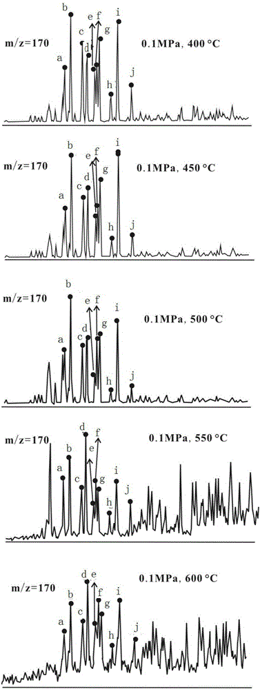 Medium-deep natural gas reservoir filling path tracing method and equipment thereof