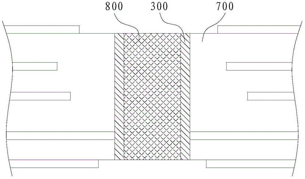 Manufacturing method of circuit board