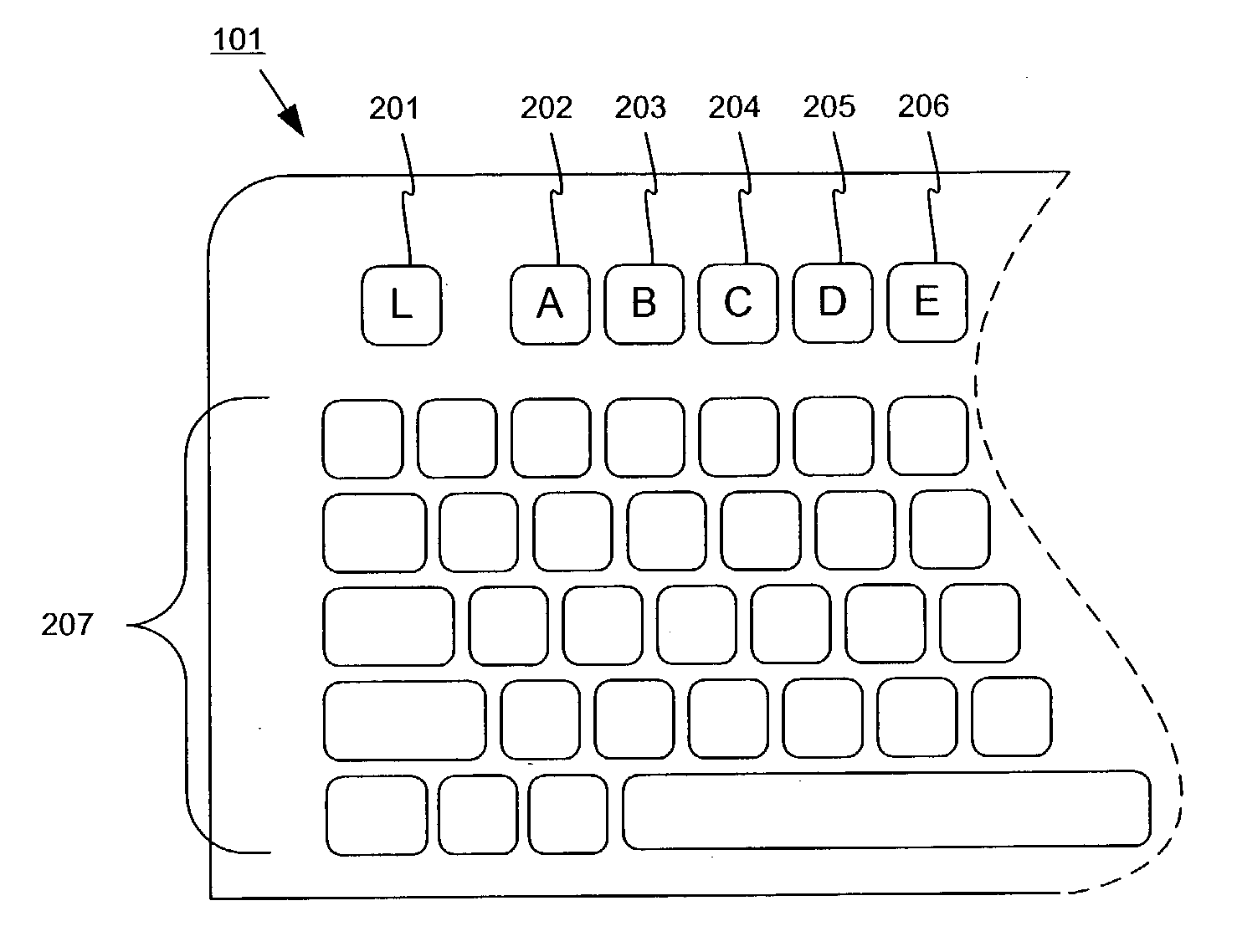 Destination shortcuts