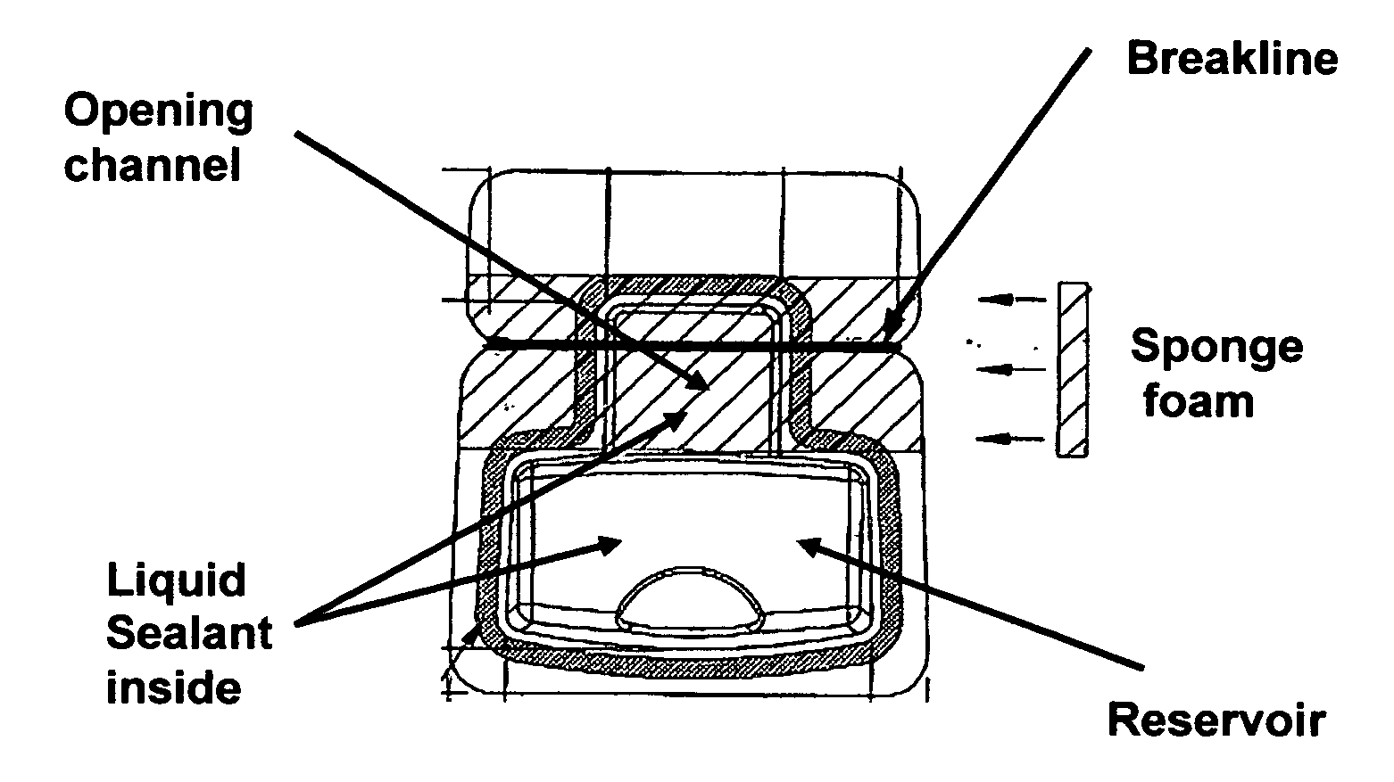 Cyanoacrylate-based liquid microbial sealant drape