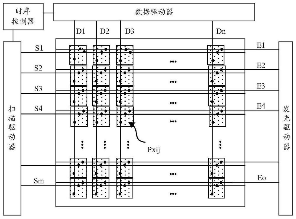 Display substrate, preparation method thereof and display device