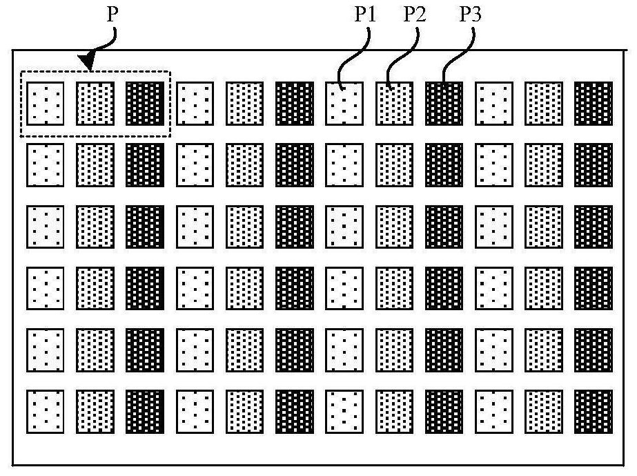 Display substrate, preparation method thereof and display device