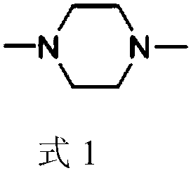 Method of synthesizing 1,4-dimethylpiperazine and catalyst used