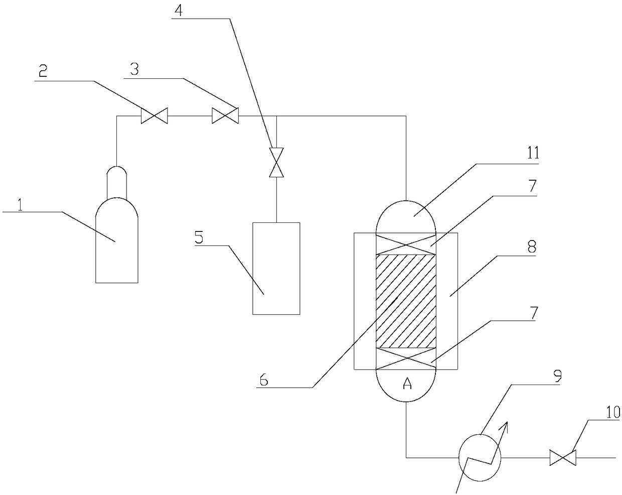 Method of synthesizing 1,4-dimethylpiperazine and catalyst used