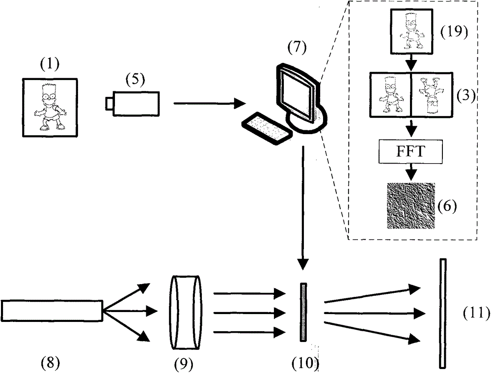 A real-time holographic projection system based on conjugate continuation