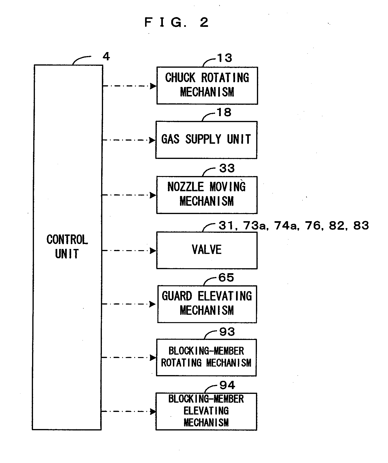 Substrate processing apparatus and substrate processing method