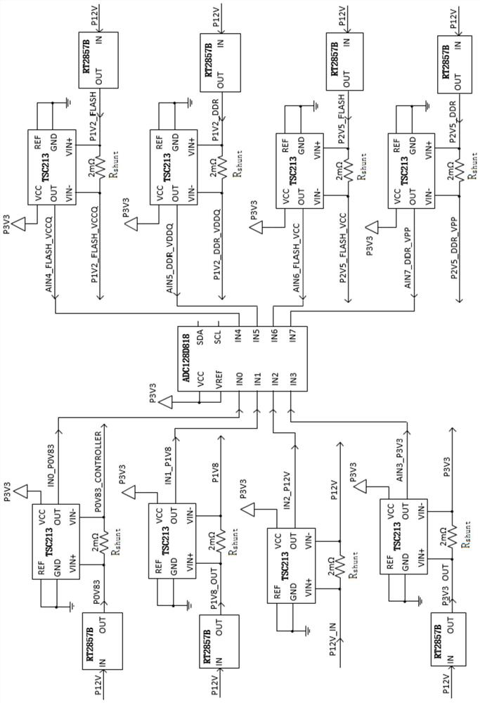 Hard disk power consumption monitoring method, hard disk power consumption monitoring circuit and SSD hard disk