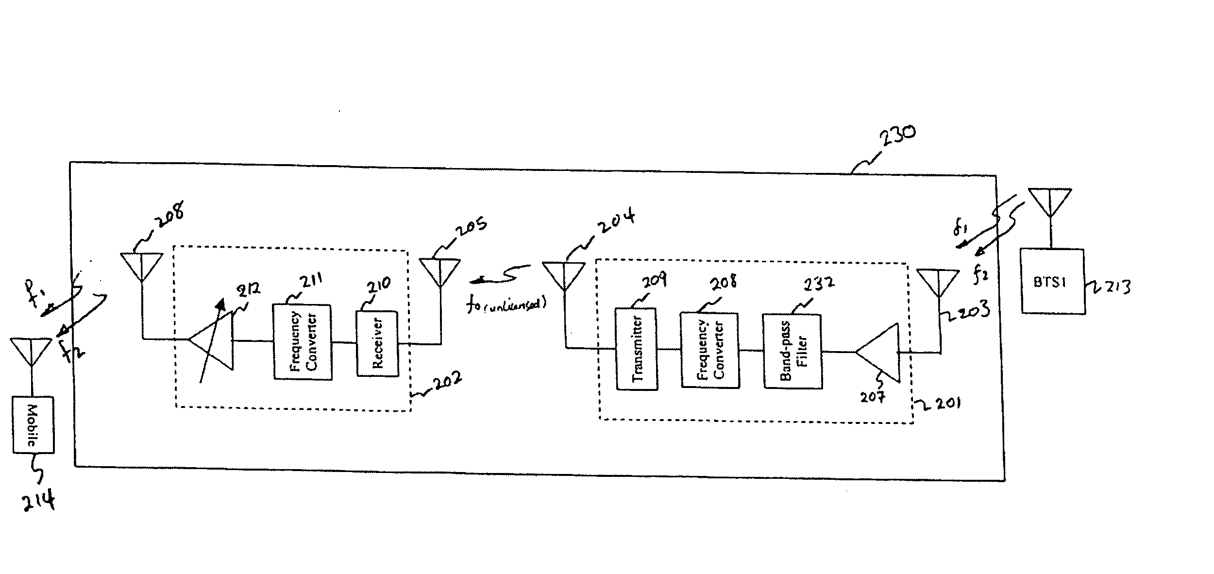 Short-range cellular booster