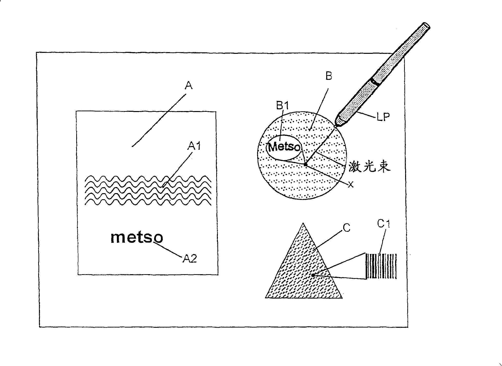 Security paper or board product and security package