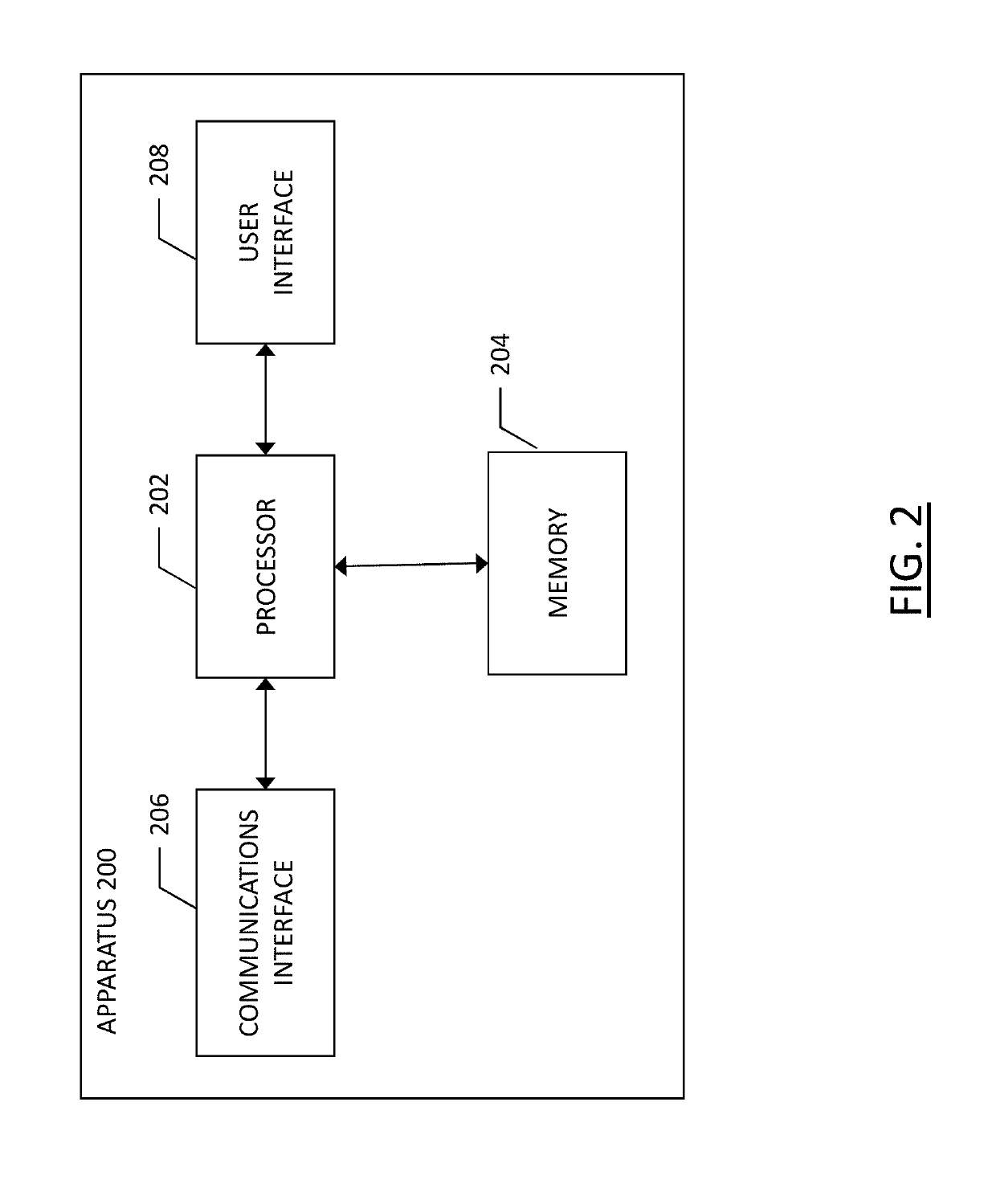 Method, apparatus, and computer program product for pedestrian behavior profile generation