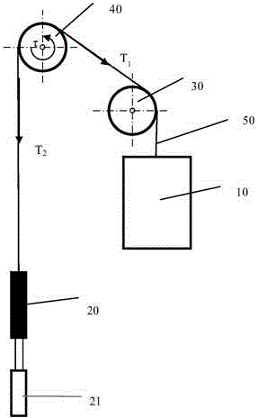 Elevator traction capacity detection method