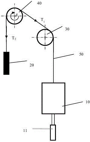 Elevator traction capacity detection method