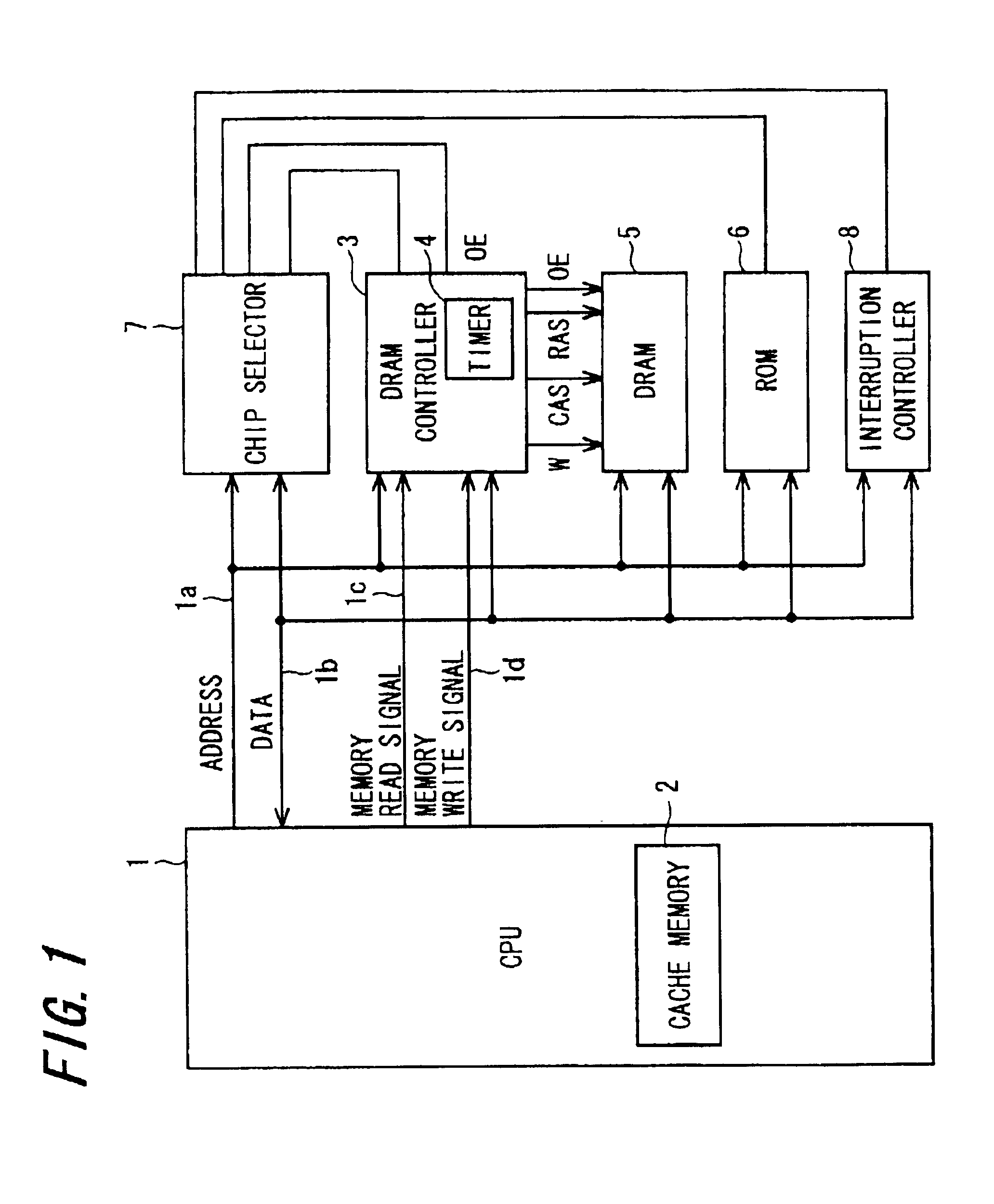 DRAM device and refresh control method therefor