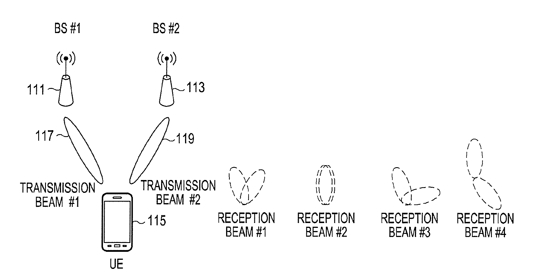 Method and apparatus for adaptive beam hopping in multi cell multi user communication system