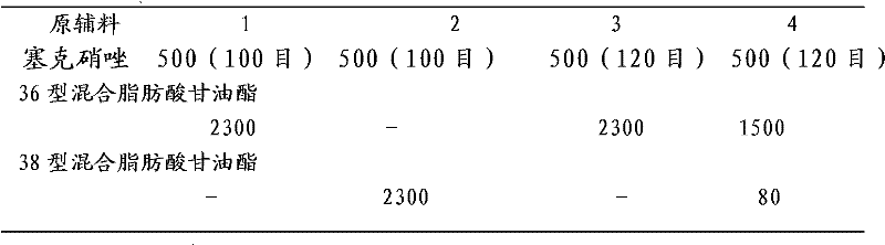 Secnidazole vaginal suppository and its preparation process