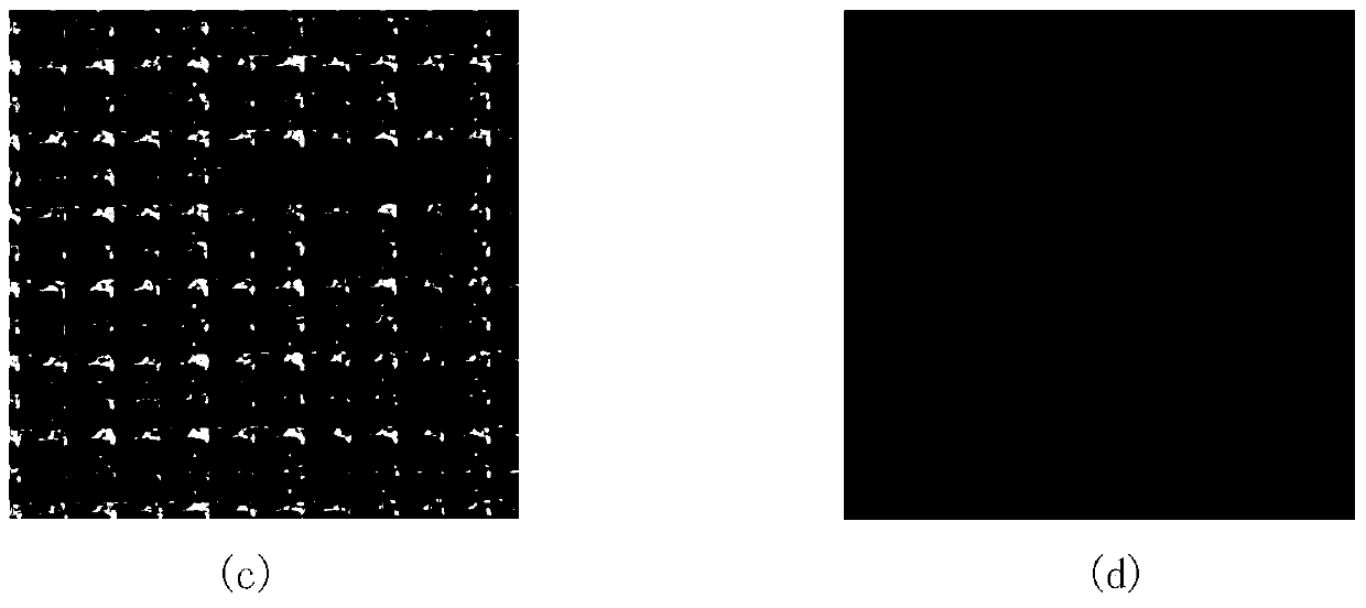 A method for fabric defect detection