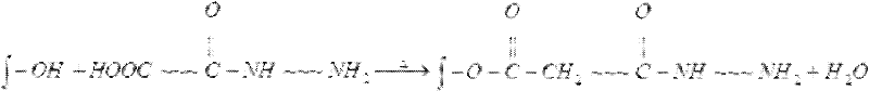 Wollastonite fiber with large length-diameter ratio and preparation method thereof