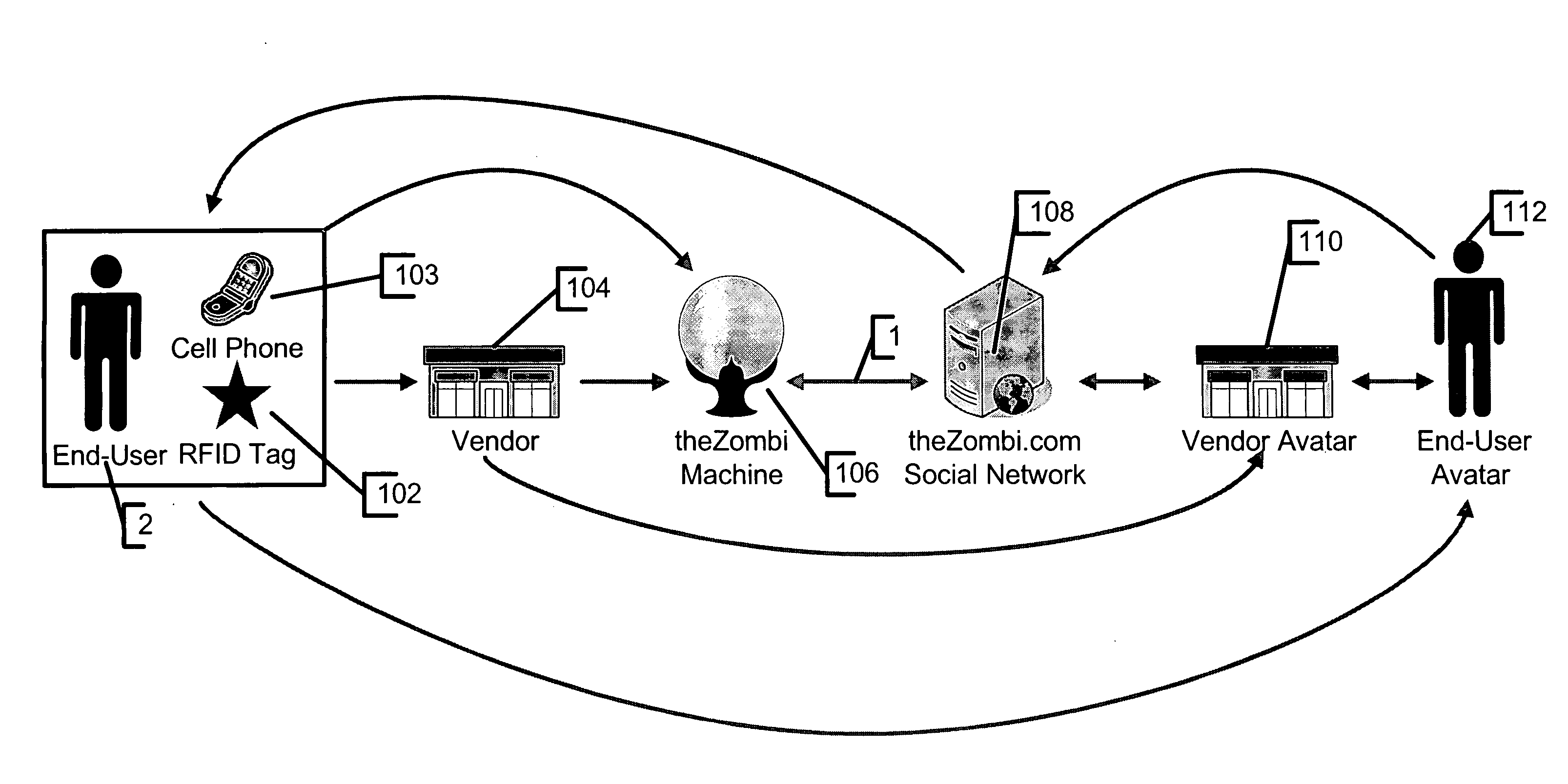 System and method for tracking individuals via remote transmitters attached to personal items