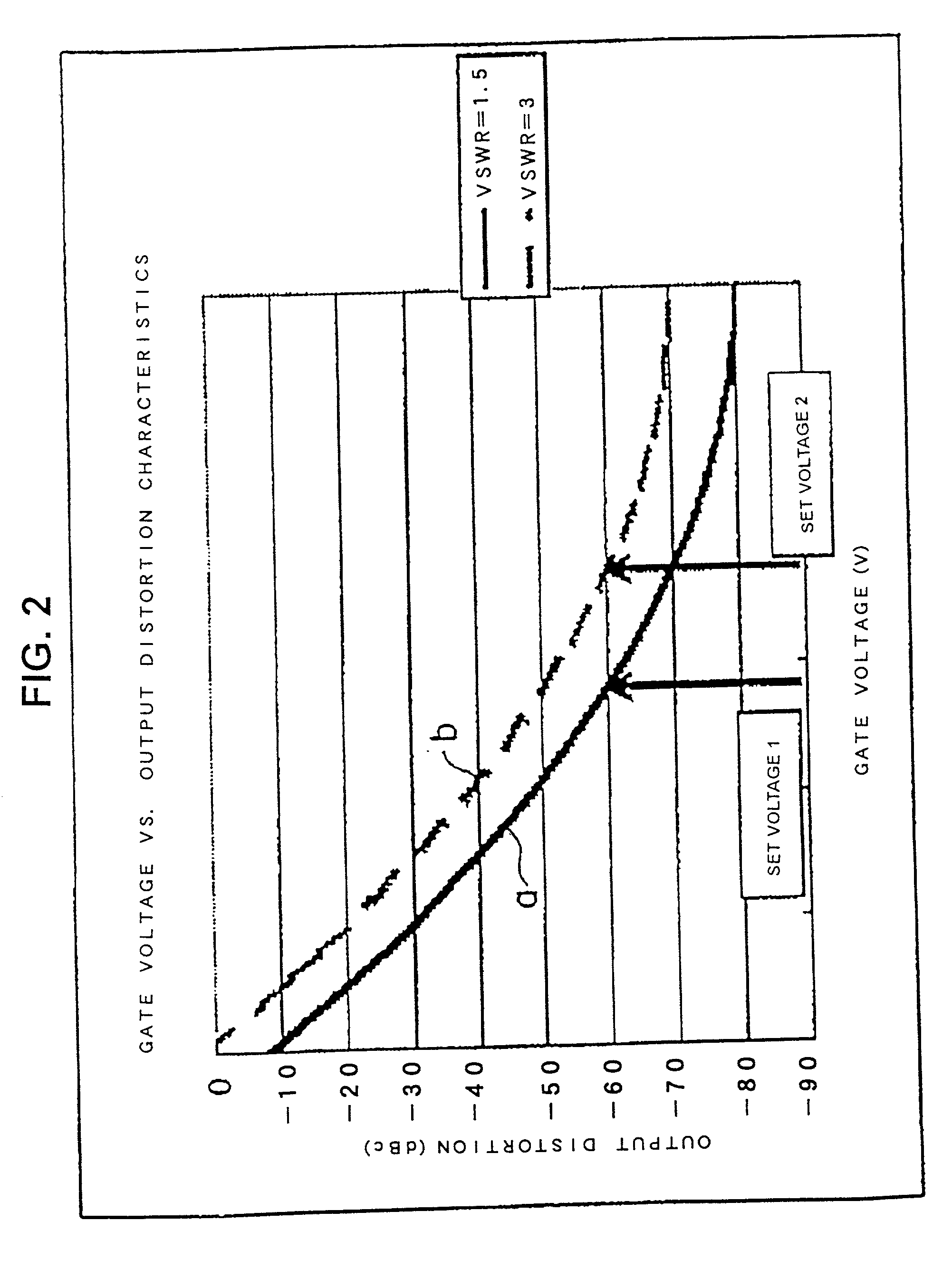 Radio frequency transmitting circuit